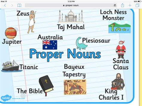 proper noun of city|Proper nouns .